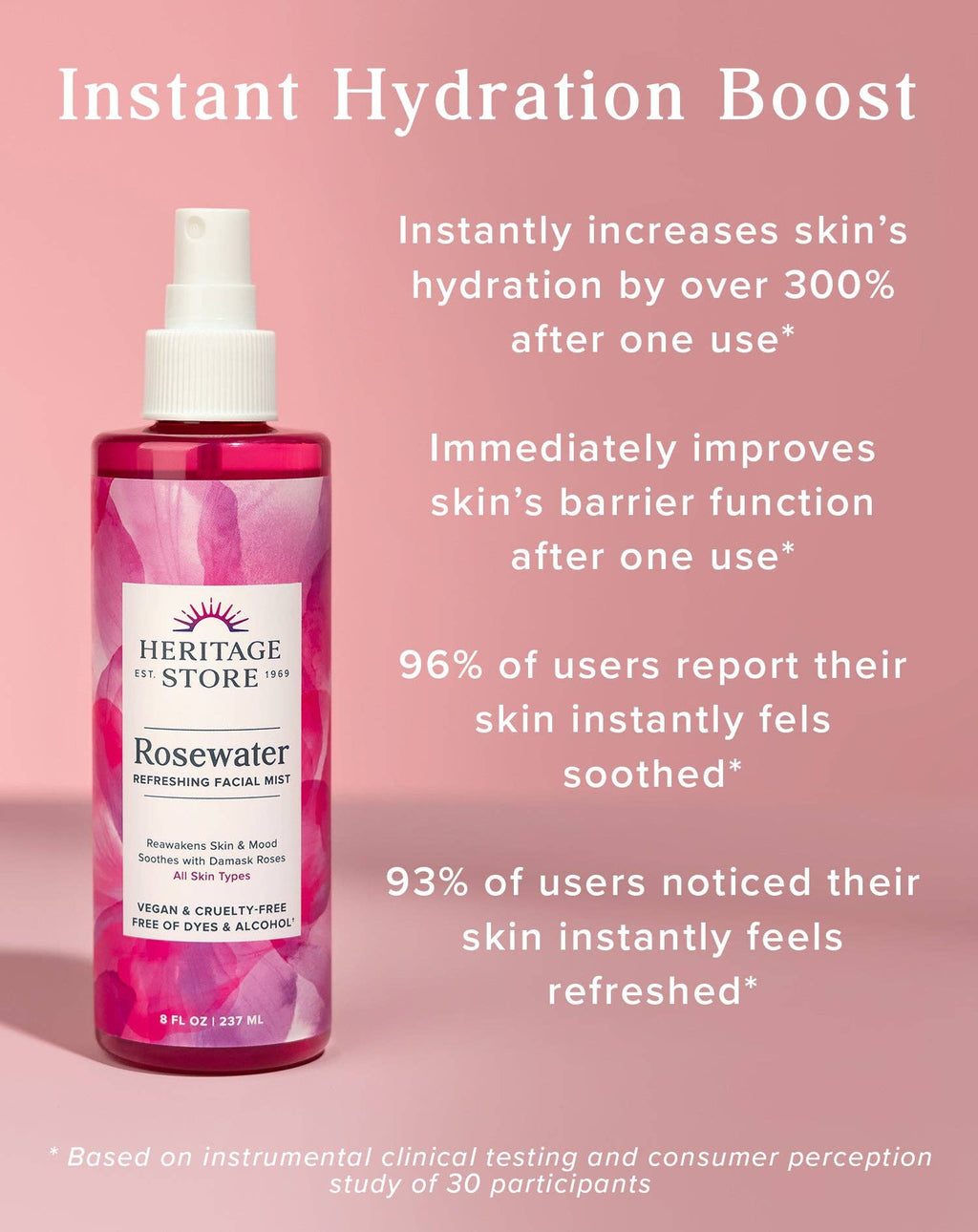 Rosewater Facial Mist