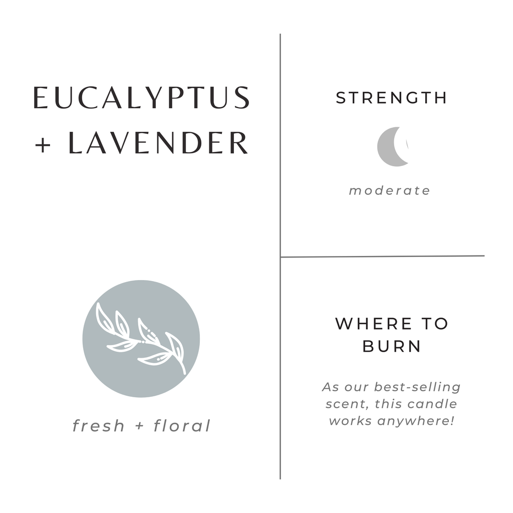 Eucalyptus + Lav Travel Candle