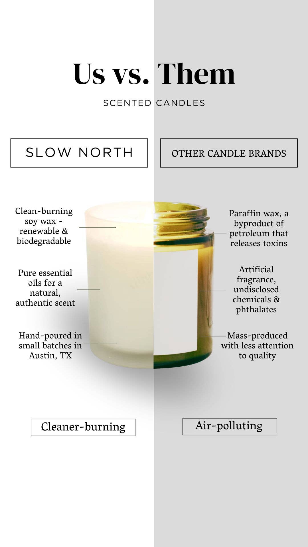 Midnight Garden - 3-Wick