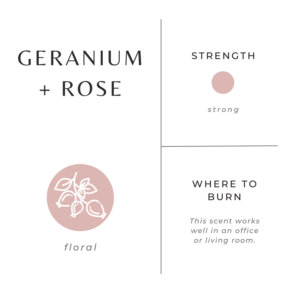 Geranium + Rose Travel Tin