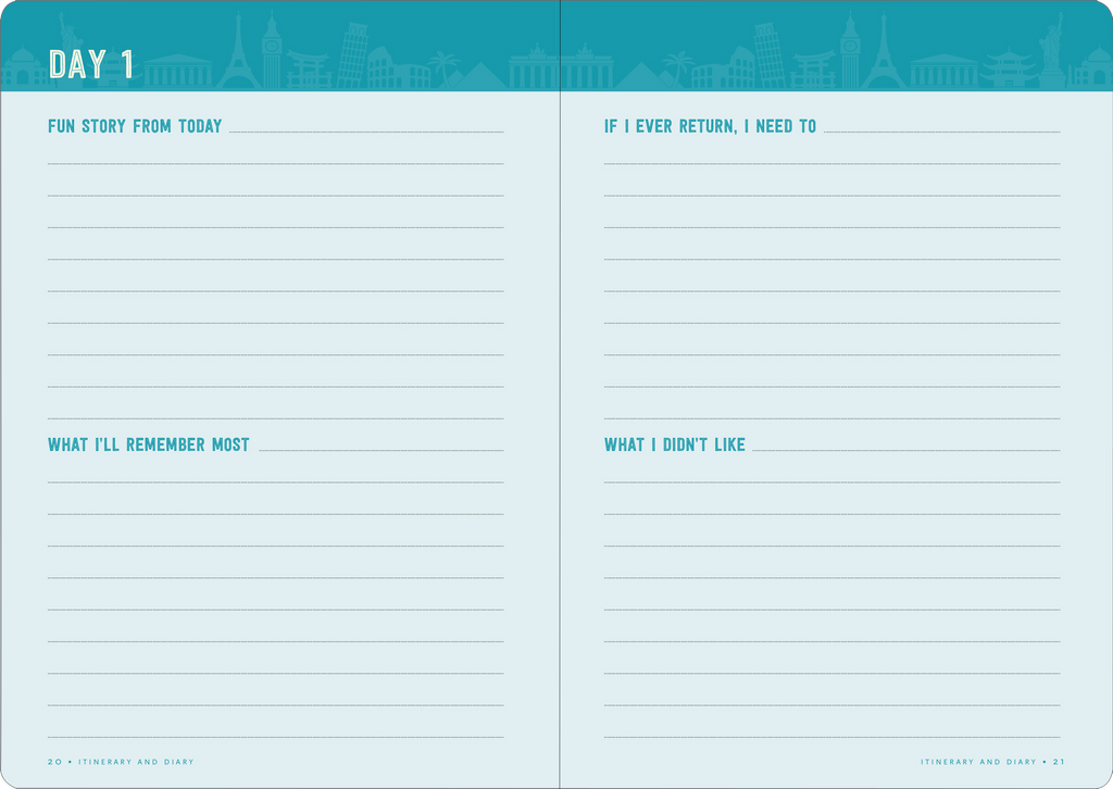 Travel Checklist Journal: A Portable Trip Planner and Diary