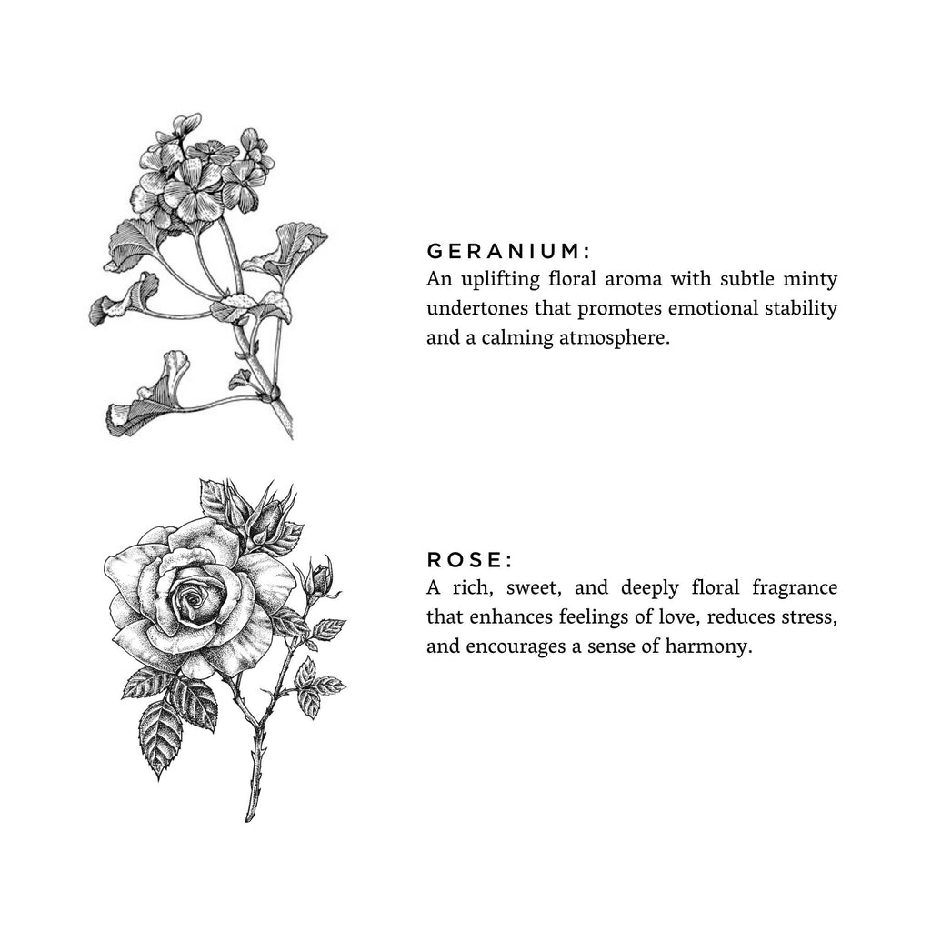 Geranium + Rose Travel Tin