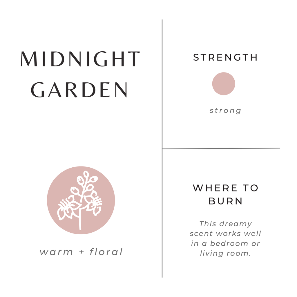Midnight Garden